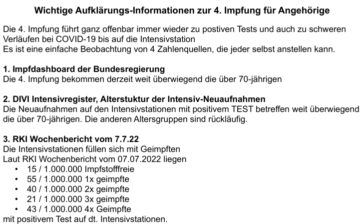 4. Schlumpfung